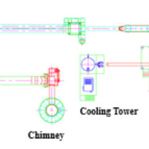 BRS – Rotary Furnace & Slag Caster